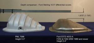 PML Covers - 7086-B | PML Covers Ford Sterling 10.25/10.5 Straight Fins 12 Bolt Differential Cover For Ford F-250/F-350 & Excursion | Black Powder Coated - Image 2