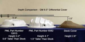 PML Covers - 6082-2-B | PML Covers As GM 8.5/8.6 Rear Vertical Fins 10 Bolt Differential Cover For Chevrolet Blazer, Tahoe, Canyon, Colorado & Suburban/Avalanche 1500 / GMC Jimmy, Yukon & Canyon / Hummer H3 | Black Powder Coated, Stock Bolt Size 8mm-1.25x16 (-2) - Image 3
