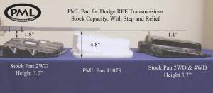 PML Covers - 110478-AC | PML Cover Chrysler Dodge 68RFE, 66RFE, 65RFE, 545RFE, 45RFE Stock Capacity Transmission Pan For Dodge Ram 1500, 2500 & 3500 / Durango | Natural As-Cast Finish - Image 3
