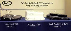 PML Covers - 11079-AC | PML Cover Chrysler Dodge 68RFE, 66RFE, 65RFE, 545RFE, 45RFE, Deep 2 Quarts Over Transmission Pan For Dodge Ram 1500, 2500 & 3500 / Dodge Durango / Jeep Wrangler | Natural As-Cast Finish - Image 2