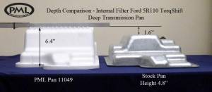 PML Covers - 11049-AC | PML Cover Ford 5R110 2008 to 2010 Deep Transmission Pan For Ford F-250, F-350, F-450, F-550, E250, E350 & E450 | Natural As-Cast Finish - Image 2