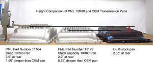 PML Covers - 11179-AC | PML Cover Ford 10R60, 10R80 Stock Capacity Transmission Pan For Ford Bronco, Expedition, Explorer, F-150, Mustang, Ranger, Raptor, Police Interceptors, Transit Vans & F-250 | Natural As-Cast Finish - Image 2