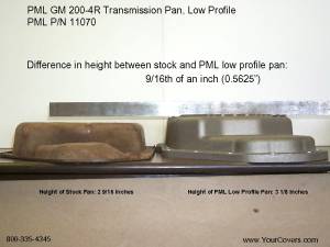 PML Covers - 11070-AC | PML Cover GM 200 4R Stock Capacity Transmission Pan For Buick Regal T Type / Grand National / Chevrolet Monte Carlo SS | Natural As-Cast Finish - Image 2