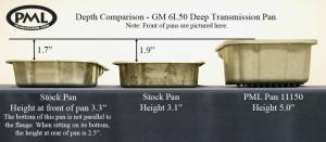 PML Covers - 11150-AC | PML Cover GM 6L50 Deep Transmission Pan For Chevrolet Colorado / GMC Canyon | Natural As-Cast Finish - Image 2