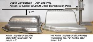 PML Covers - 11174-B | PML Cover Allison 10 Speed GM 10L1000 Deep Transmission Pan For Chevrolet Silverado 2500 HD & 3500 HD / GMC Sierra 2500 HD & 3500 HD | Black Powder Coat Finish - Image 2