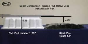 PML Covers - 11037-AC | PML Cover RE5R05A Deep 3.5 Quarts Over Transmission Pan For Nissan Titan, Armada & Navara | Natural As-Cast Finish - Image 3