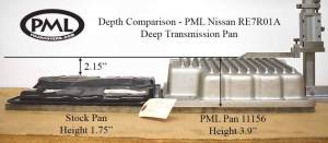 PML Covers - 11156-AC | PML Cover RE7R01A, RE7R01B Deep Transmission Pan For Nissan Patrol, Navara, Titan, Armada & Z / Infiniti G37 QX80 & QX56 | Natural As-Cast Finish - Image 2