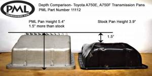 PML Covers - 11112-B | PML Cover A750E, A750F Deep Transmission Pan For Toyota 4Runner, FJ Cruiser, Sequoia, Tacoma, Tundra & Land Cruiser | Black Powder Coat Finish - Image 2