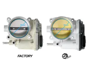 Afe - Advance Flow Engineering - 46-39102 | aFe POWER 76mm Throttle Body (2010-2023 4Runner, FJ Cruiser, Tundra, Tacoma) - Image 4