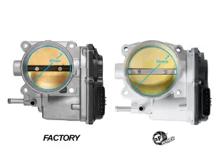 Afe - Advance Flow Engineering - 46-39103 | aFe POWER 76mm Throttle Body (20131-2015 4Runner, FJ Cruiser, Tundra, Tacoma) - Image 3