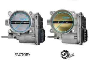 Afe - Advance Flow Engineering - 46-39104 | aFe POWER 76mm Throttle Body (2022-2025 GR86, BRZ H4-2.4L) - Image 3
