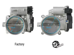 Afe - Advance Flow Engineering - 46-39105 | aFe POWER 80mm Throttle Body (2011-203 300, Challenger, Charger V6-3.6L) - Image 4