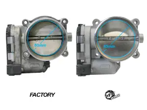 Afe - Advance Flow Engineering - 46-39113 | aFe POWER 85mm Throttle Body (2015-2017 Mutang GT V8-5.0L) - Image 3