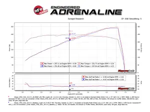 Afe - Advance Flow Engineering - 46-36007 | aFe Power Silver Bullet Throttle Body Spacer (2009-2020 370Z, 2008-2013 G37 V6-3.7L VQ37VHR) - Image 5