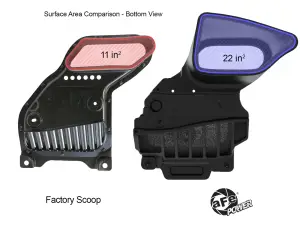 Afe - Advance Flow Engineering - 50-70119S | aFe Power Dynamic Air Scoop For Toyota Tacoma Intake Kits 50-70119D And 50-70119R - Image 8