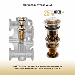 Pacific Performance Engineering - 125069000 | PPE Performance Transmission Fluid Thermal Bypass Valve For GM 3.0L Duramax 10L80 - Image 6