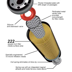 Pacific Performance Engineering - 114000650 | PPE Performance Engine Oil Filter, MicroPure, Replaces AC Delco PF66 For GM 3.0L Duramax 2.7L L3B Turbomax - Image 5