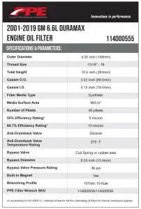 Pacific Performance Engineering - 114000565 | PPE Performance Engine Oil Filter, MicroPure XR With TorqSTOP, Replaces AC-DELCO PF2232 For GM 6.6L Duramax L5P | Green Finish - Image 3