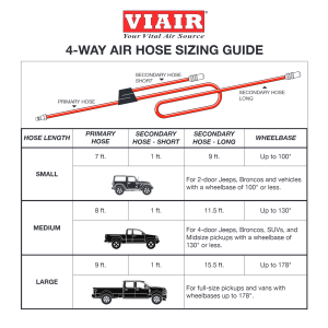 VIAIR - 80306CS | VIAIR Dual VMS PRO Complete Air Management System | Chrome, VMS400, 4 Way Hose System: Small (Up To 100" Wheelbase) - Image 9