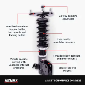 Air Lift Performance - 79022 | Air Lift Performance Coilover Kit For Volkswagen Cabrio, Corrado, Golf, GTI, Jetta & Passat - Image 9