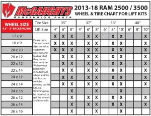McGaughys Suspension Parts - 54345 | McGaughys 4 Inch Lift Kit 2013-2018 Dodge Ram 3500 4WD - Image 2