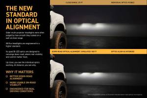 Morimoto - LF2-503R | Morimoto XBGB Evo LED Headlights For Ford F-250 / F-350 / F-450 / F-550* Super Duty | Pair - Image 12
