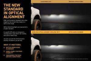 Morimoto - LF2-503Y | Morimoto XB Evo Hybrid LED Headlights For Ford F-250 / F-350 / F-450 / F-550* Super Duty | Pair - Image 10