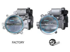 Afe - Advance Flow Engineering - 46-39114 | aFe Power 97mm Throttle Body For Dodge / Jeep / RAM V8-6.2L (sc) HEMI - Image 4