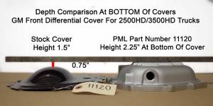 PML Covers - 11120-AC | PML Covers Front Differential Cover For Chevrolet Silverado & GMC Sierra 2500 HD/3500 HD | Natural As-Cast Finish - Image 5