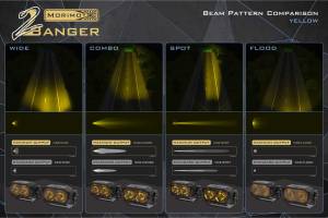 Morimoto - BAF107Y | Morimoto 2Banger NCS LED Pod Lights | Pair, Combo, Yellow Lights - Image 2