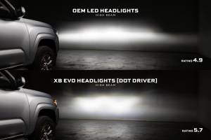 Morimoto - LF2-530 | Morimoto XB Evo LED Headlights For Toyota Tacoma - Image 4