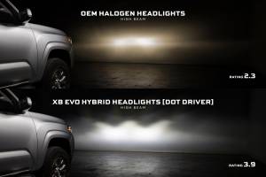Morimoto - LF2-530Y | Morimoto XB Evo Hybrid LED Headlights For Toyota Tacoma - Image 4