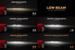 Morimoto - LF2-460Y | Morimoto XB Evo Hybrid LED Headlights For Chevrolet Corvette C6 - Image 3