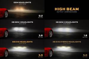 Morimoto - LF2-460Y | Morimoto XB Evo Hybrid LED Headlights For Chevrolet Corvette C6 - Image 4