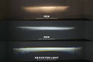 Morimoto - LF095.2 | Morimoto XB Evo+ LED Fog Lights For Ford F-150 / Ford Super Duty - Image 5