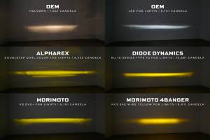 Morimoto - LF095.2 | Morimoto XB Evo+ LED Fog Lights For Ford F-150 / Ford Super Duty - Image 8