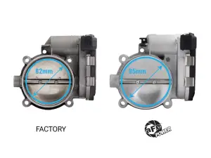 Afe - Advance Flow Engineering - 46-39120 | aFe Power Throttle Body, 85mm For Porsche 911 (997/991) H6-3.4L / 3.6L / 3.8L / 4.0L - Image 3