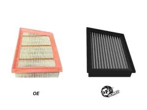 Afe - Advance Flow Engineering - 30-10432DM | aFe Power Magnum FLOW OE Replacement Air Filter With Pro DRY S Media (Pair) For Porsche 911 H6-3.0L (tt) - Image 2