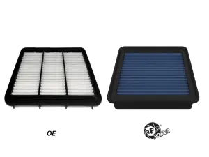 Afe - Advance Flow Engineering - 30-10435R | aFe Power Magnum FLOW OE Replacement Air Filter With Pro 5R Media For Hyundai Elantra N L4-2.0L (t) - Image 2