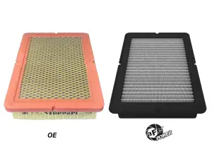Afe - Advance Flow Engineering - 30-10437DM | aFe Power Magnum FLOW OE Replacement Air Filter With Pro DRY S Media (Pair) For Ferrari F430 Scuderia V8-4.3L - Image 3