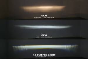 Morimoto - LF092 | Morimoto XB Evo LED Fog Lights For Toyota Yaris | White / Set - Image 3