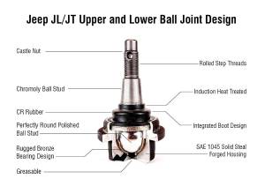 BJ161K | Apex Chassis Super HD Lower Ball Joint Knurled For Jeep Wrangler JL / Gladiator JT