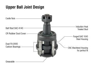 Apex Chassis - KIT101 | Apex Chassis Super HD Ball Joint Kit For Front Upper And Lower Dodge Ram 1500 (2006-2008) / 2500 (2003-2013) / 3500 (2003-2010) - Image 5