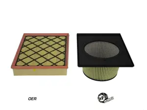 Afe - Advance Flow Engineering - 73-80294 | aFe Power Magnum FLOW Inverted Replacement Air Filter (IRF) With Pro GUARD 7 Media For Ford Ranger L4-2.3L (t) - Image 3