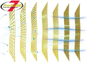 Afe - Advance Flow Engineering - 73-80006 | aFe Power Magnum FLOW Inverted Replacement Air Filter (IRF) With Pro GUARD 7 Media For Ford Diesel Trucks V8-7.3L (td) - Image 8
