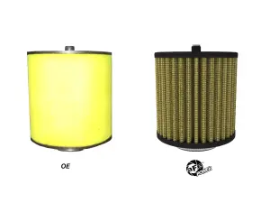 Afe - Advance Flow Engineering - 80-10403G | aFe Power Aries Powersport OE Replacement Air Filter With Pro GUARD 7 Media For Honda TRX250EX / TRX250X / TRX250TM FourTrax Recon - Image 2
