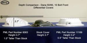PML Covers - 6063-AC | PML Cover Dana 50, 60 Front Differential Cover For Dodge 1 Ton / Ford Excursion F-550, F-450, F-350 & F-250  / GM 1 Ton | Natural As-Cast Finish - Image 2