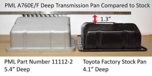 PML Covers - 11112-2-B | PML Cover A760E, A760F Deep Transmission Pan For Toyota Tundra & Sequoia / Lexus GX | Black Powder Coat Finish - Image 4
