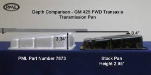 PML Covers - 7873-AC | PML Cover GM TH425 Stock Capacity Transaxle Transmission Pan For Oldsmobile Toronado / Cadillac Eldorado / GMC Motorhomes | Natural As-Cast Finish - Image 2