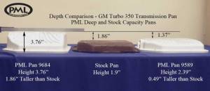 PML Covers - 9589-B | PML Cover GM Turbo 350 Stock Capacity Transmission Pan For Buick, Chevrolet & Oldsmobile | Black Powder Coat Finish - Image 2